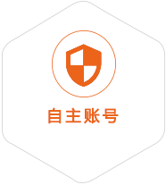海沧到保加利亚国际快递